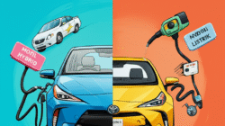 Mobil hybrid vs listrik
