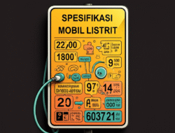 Spesifikasi mobil listrik