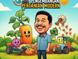Peran Kementan dalam Pengembangan Pertanian Modern