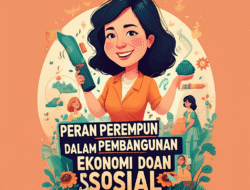 Peran perempuan dalam pembangunan ekonomi dan sosial
