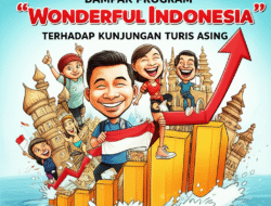 Dampak Program “Wonderful Indonesia” terhadap Kunjungan Turis Asing