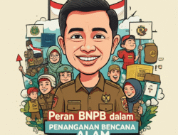 Peran BNPB dalam Penanganan Bencana Alam