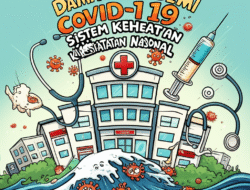 Dampak Pandemi COVID-19 terhadap Sistem Kesehatan Nasional