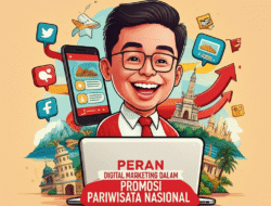 Peran Digital Marketing dalam Promosi Pariwisata Nasional