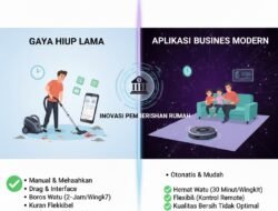Dampak Teknologi Robot Vacuum Cleaner terhadap Perubahan Gaya Hidup Keluarga Modern yang Mengutamakan Efisiensi Waktu Membersihkan Rumah