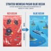 Strategi Memasuki Pasar Blue Ocean Untuk Menghindari Persaingan Berdarah Di Industri Yang Jenuh