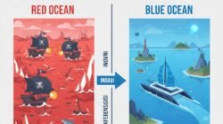 Strategi Memasuki Pasar Blue Ocean Untuk Menghindari Persaingan Berdarah Di Industri Yang Jenuh