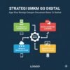 Strategi UMKM Go Digital Agar Bisa Bersaing Dengan Perusahaan Besar Di Market