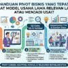 Cara Melakukan Pivot Bisnis Yang Tepat Saat Model Usaha Lama Mulai Relevan