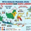 Peta Koalisi Pilkada 2026: Siapa Kawan dan Siapa Lawan?